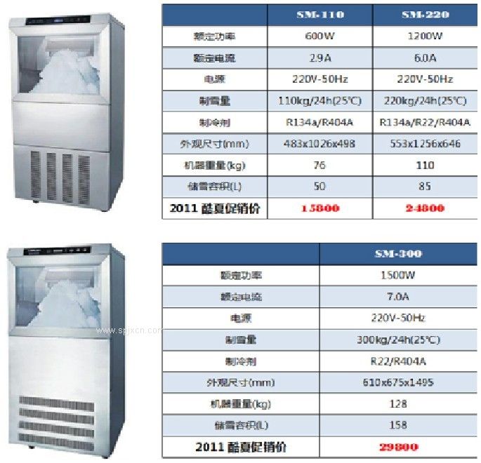 全自動SM220公斤雪花制冰機(jī)