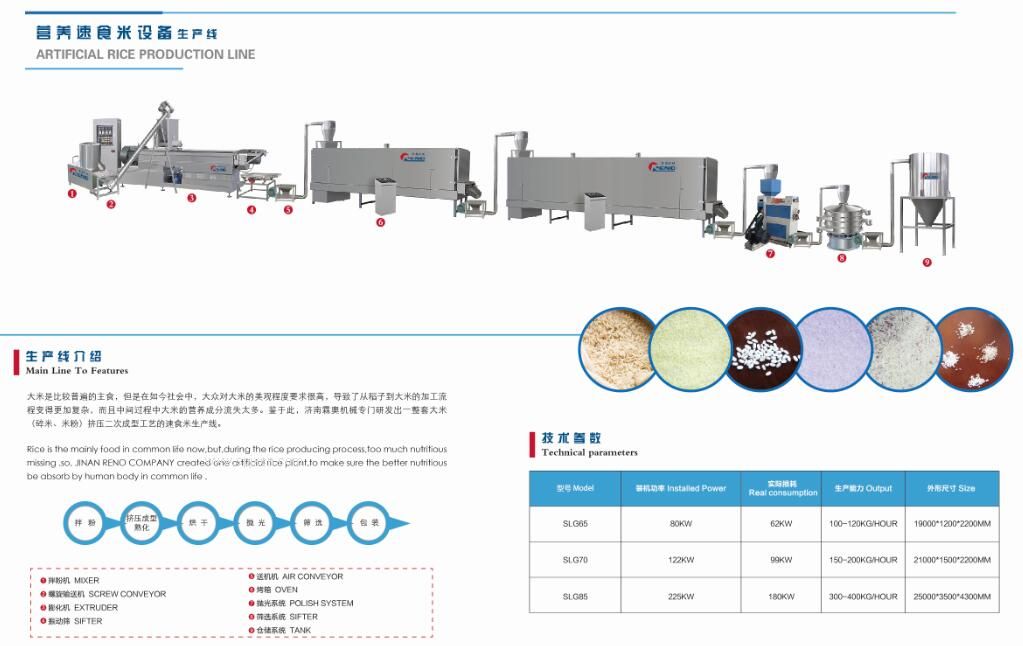 葛根米加工設(shè)備