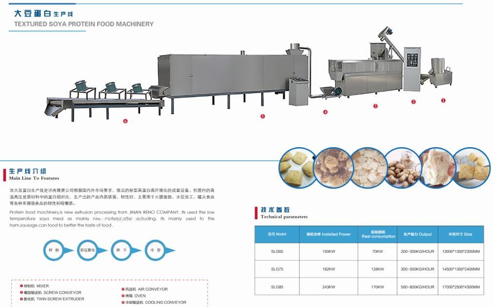 大豆拉絲蛋白設(shè)備