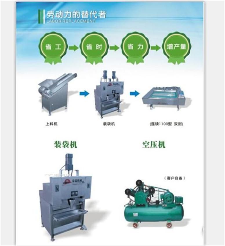 上料機(jī)裝袋機(jī)