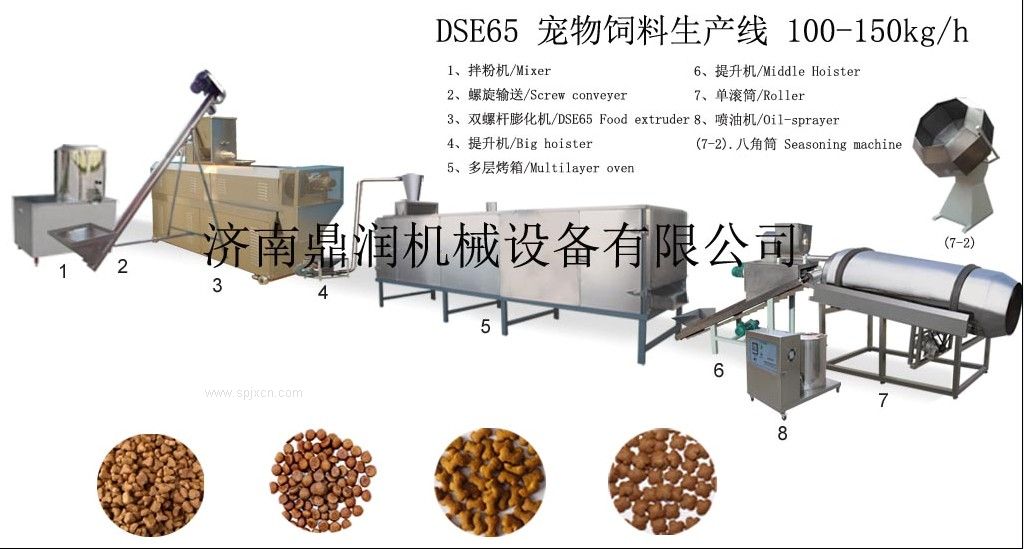 狗糧加工設備，狗糧膨化機