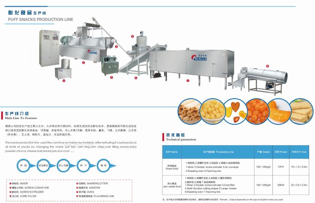 膨化食品設(shè)備